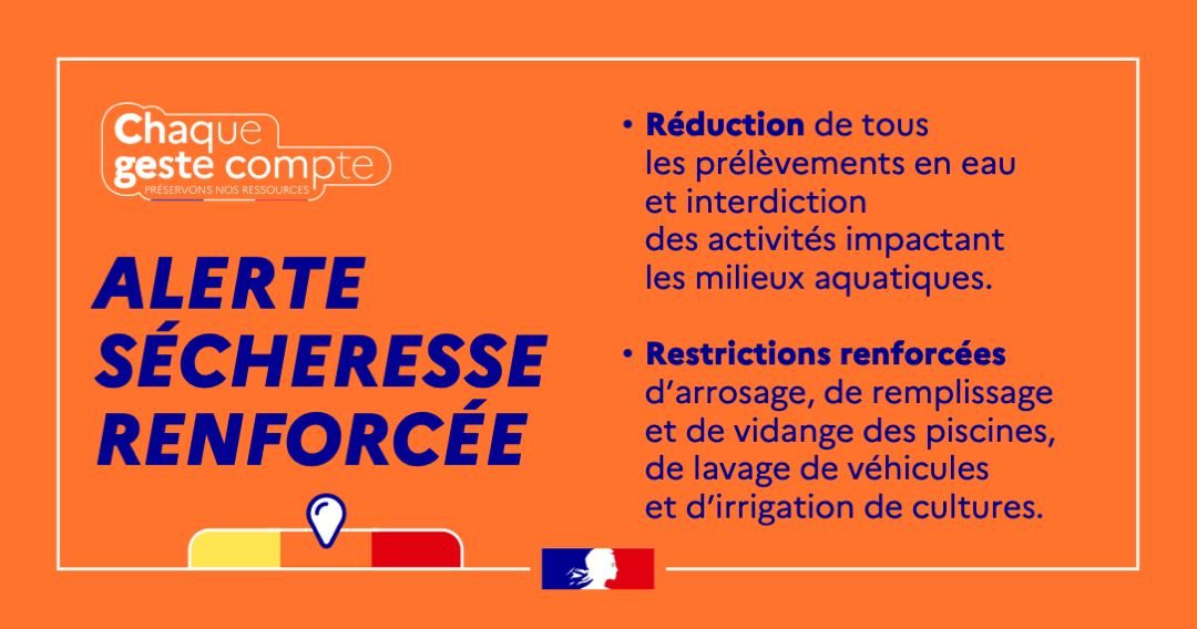Alerte sécheresse renforcée en Finistère